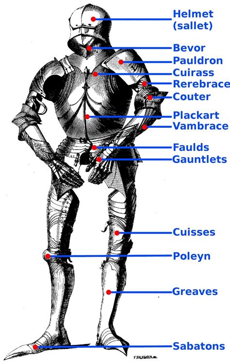 medieval armor boots name